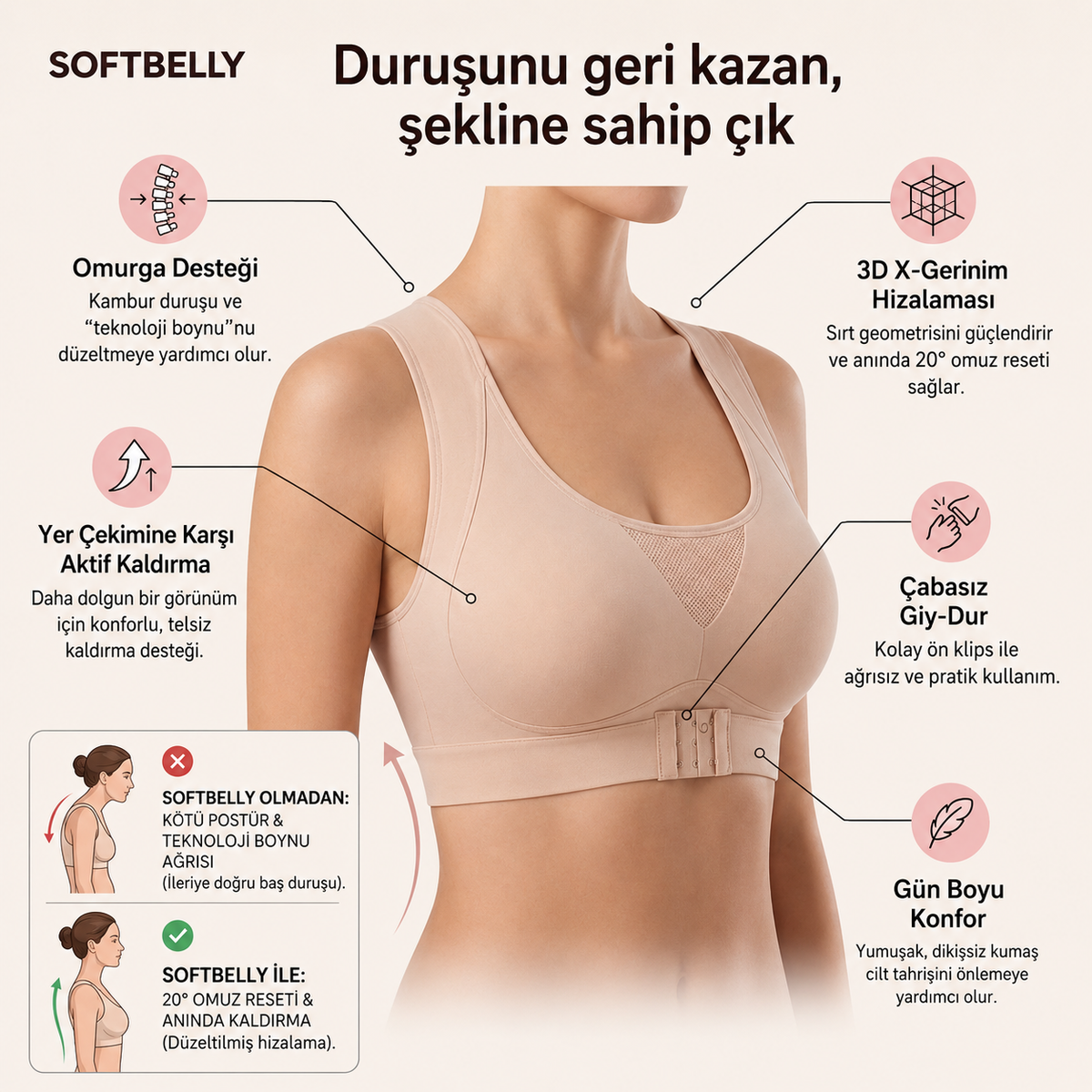 SoftBelly Sütyen